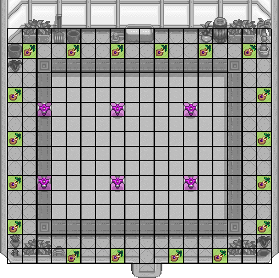 Optimal Greenhouse Grid